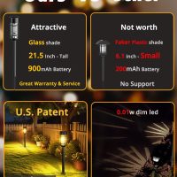 8 Pack Solar Pathway Lights Outdoor, Waterproof Solar Lights Outdoor with Metal & Glass Design - Auto On/Off, Long-Lasting, Landscape Lighting for Garden, Yard, Lawn, Driveway, Walkway - Image 5