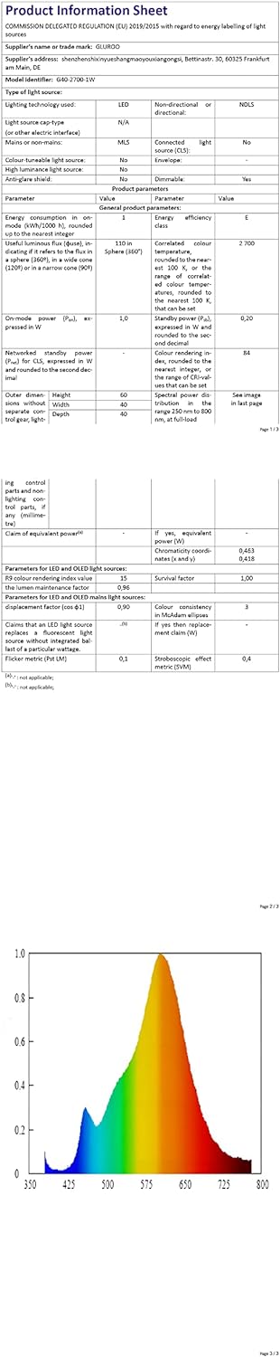 GLUROO 120FT Outdoor String Lights, G40 LED Patio Lights with 64pcs Bulbs, Waterproof Shatterproof Dimmable Globe Hanging Outdoor Cafe Bistro Porch Outside Light, 2Packs * 60ft - Image 11