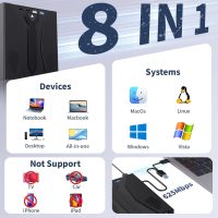 8 in 1 External Blu Ray Drive, Support 100G Disc USB 3.0 and Type-C Blu Ray Burner Portable Blu Ray DVD/CD/BD Player, 3D Optical Bluray Drive Compatible with Windows Macos for MacBook Laptop Desktop - Image 7
