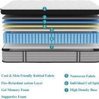 Queen Mattress, 12 Inch Hybrid Matress with Memory Foam & Individual Pocket Springs, Queen Size Mattress in a Box, Medium Firm Feel, Pressure Relief, Edge Support, Motion Isolation - Image 6