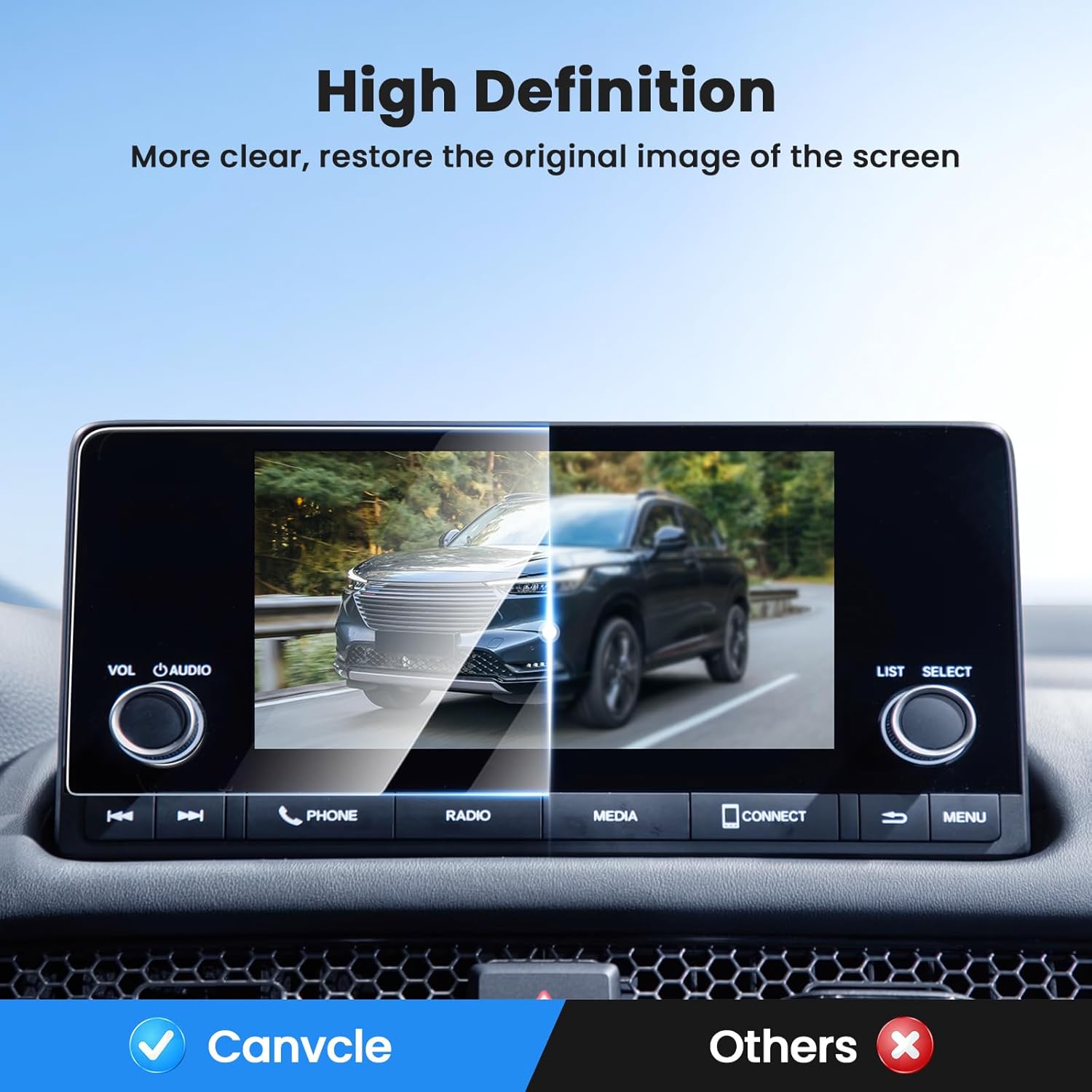 Screen Protector for Hon-da HRV Sport LX 2023-2025 2026 HR-V (NOT for EX-L), 7 Inch Touch Screen Protector Cover Saver Tempered Glass Navigation Display Infotainment Protective Film - Image 6