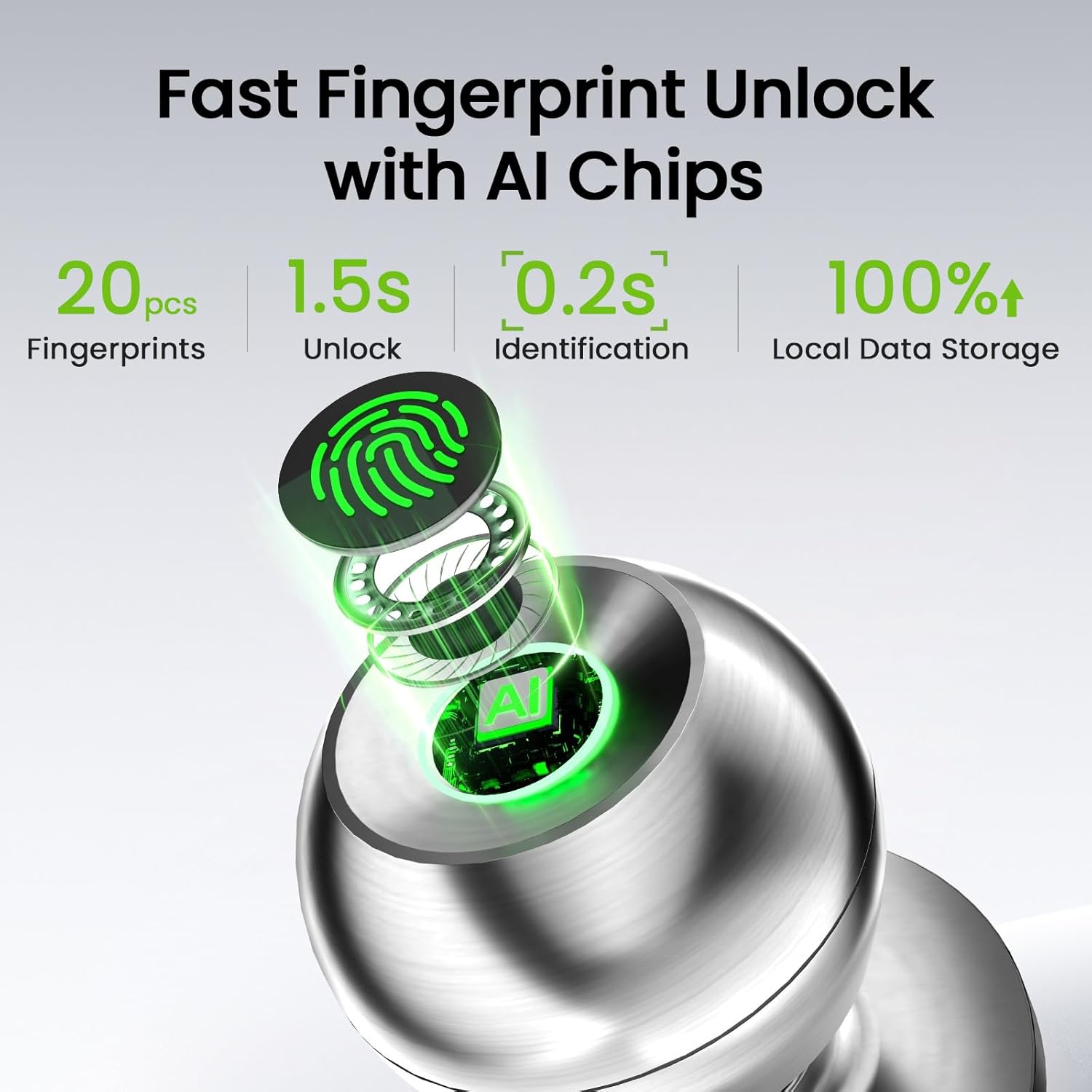 GHome Smart Fingerprint Door Lock, 3 in 1 Smart Fingerprint Door Knob with App Control & Key, Auto Lock, Biometric Door Knobs with Lock for Bedroom, Garage, Home & Office - Image 3