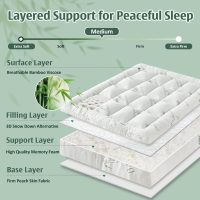 DOWNCOOL 3 Inch Memory Foam Mattress Topper Queen – Cooling Pillow Top Mattress Topper for Back Pain Relief, with Bamboo Viscose Air Layer, 1700 GSM Fill, Deep Pocket Fits 8–21 Inch - Image 3