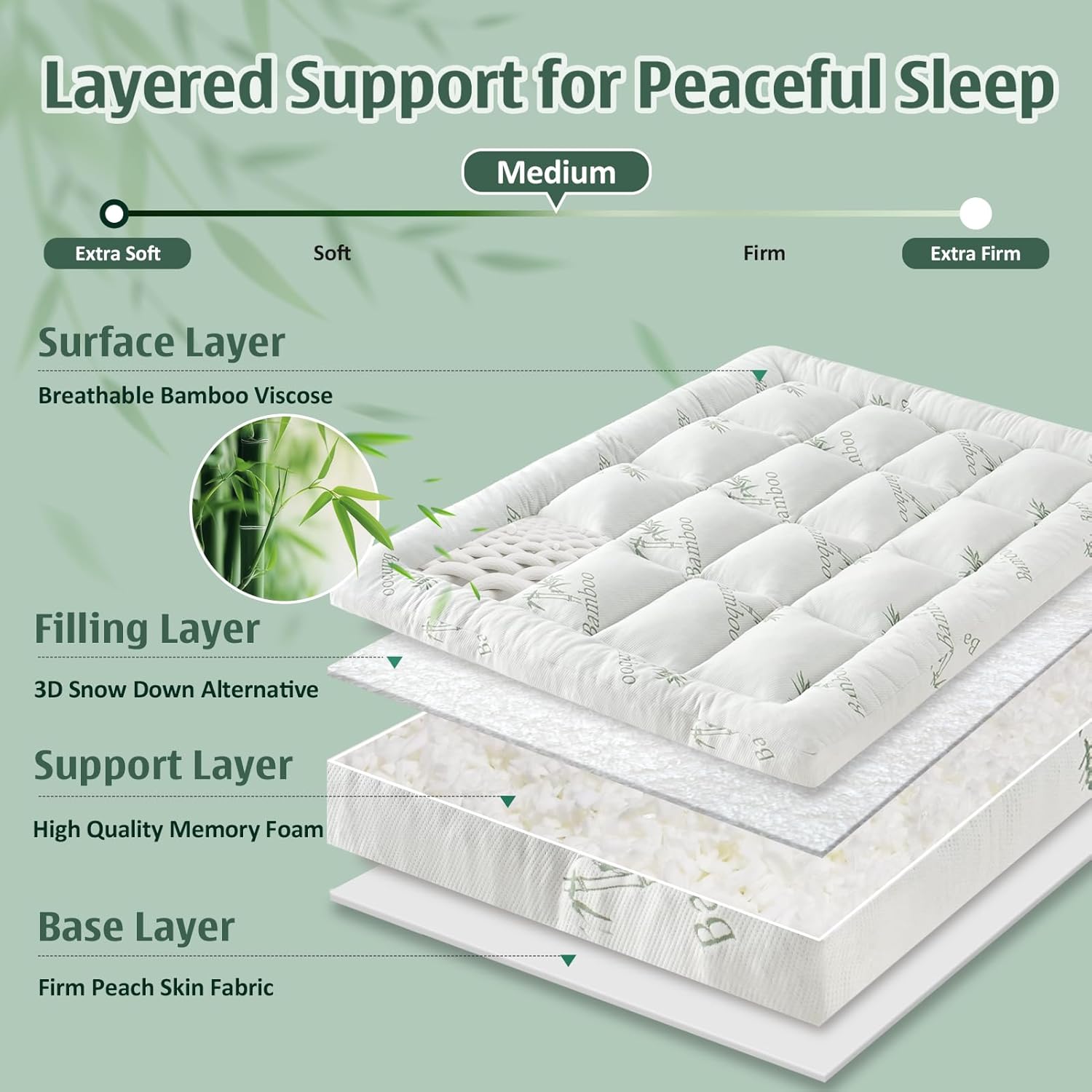 DOWNCOOL 3 Inch Memory Foam Mattress Topper Queen – Cooling Pillow Top Mattress Topper for Back Pain Relief, with Bamboo Viscose Air Layer, 1700 GSM Fill, Deep Pocket Fits 8–21 Inch - Image 3