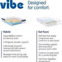 Vibe Quilted Hybrid Mattress, 12-Inch Innerspring and Pillow Top Gel Memory Foam Mattress, Fiberglass Free, CertiPUR-US Certified Bed in a Box, King, White - Image 10