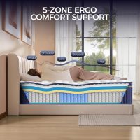 King Mattress, 14 Inch King Size Hybrid Mattress in a Box, Medium Firm Memory Foam mattress, with Individual Pocket Springs, Upgrade Zoned Support, Motion Isolation&Pressure Relief, CertiPUR-US - Image 6