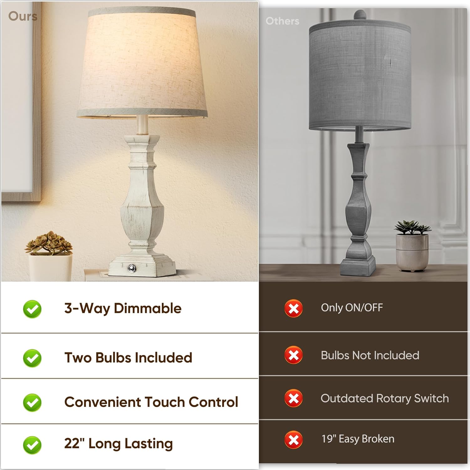 ROTTOGOON Dimmable Table Lamps Set of 2, Rustic Farmhouse Table Lamps for Living Room Bedroom, Bedside Desk Lamps for End Tables, Touch Lamps for Nightstand, 9W Bulbs Included, 22", Antique White - Image 2