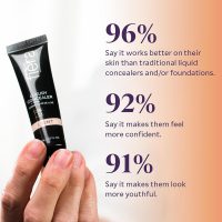 Fièra Luxury Concealer & Foundation with Anti-Aging Ingredients - Full Coverage for Dark Circles, Wrinkles, Fine Lines, and Spots, All-Day Wear For Mature Skin - Neutral Beige, 0.5 FL. OZ. / 15 ML - Image 8