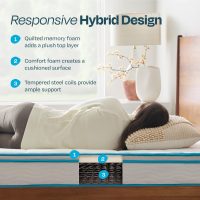 Linenspa 8 Inch Memory Foam and Spring Hybrid Mattress - Medium Firm Feel - Bed in a Box - Quality Comfort and Adaptive Support - Breathable - Cooling - Guest and Kids Bedroom - Full Size - Image 3