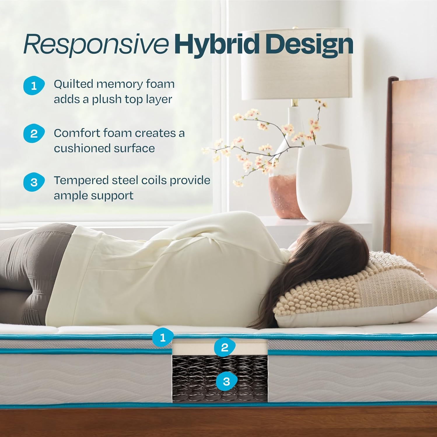 Linenspa 8 Inch Memory Foam and Spring Hybrid Mattress - Medium Firm Feel - Bed in a Box - Quality Comfort and Adaptive Support - Breathable - Cooling - Guest and Kids Bedroom - Full Size - Image 3