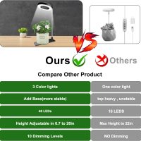 Plant Grow Light, 48 LEDs Full Spectrum Grow Lights for Indoor Plants, Height Adjustable Small Halo Grow Light with Base, 3 Optional Spectrums, Auto Timer 3/9/12Hrs, 10 Brightness, 3 Pack - Image 5