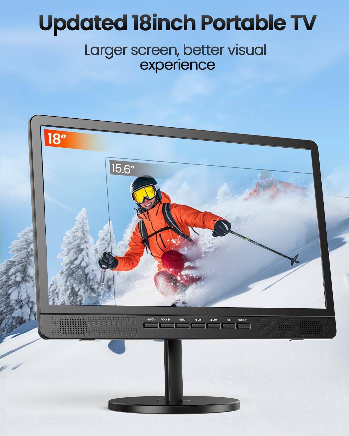 Desobry 18.5" Portable TV with Antenna, 6500mAh Built-in Power Operated TV, 12 Volt Small TV Support HDMI/AV/USB/Headphone Jack Input,Portable T V for Camping, RV, Patio, Kitchen, Indoor, Outdoor - Image 2