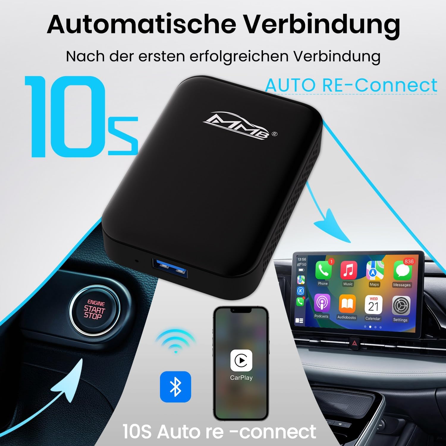 MMB WJUC-PRO Wireless CarPlay Adapter, Android Auto Adapter Online Netflix/SmartTube Multimedia Video, CarPlay Dongle for iPhone, Magic Box 2.0 Carplay for Factory Wired CarPlay Car - Image 4