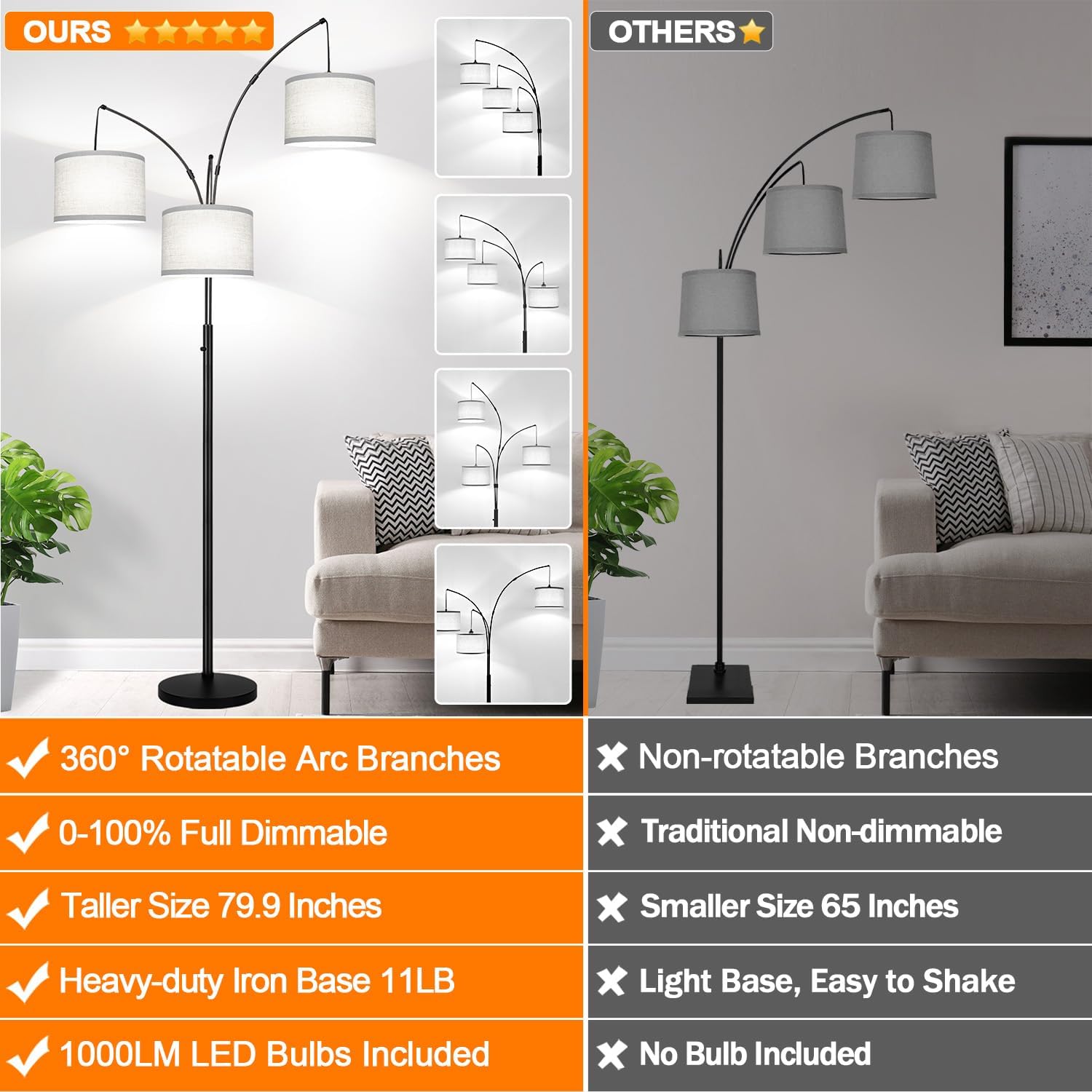 Dimmable Floor Lamp, 3 Lights Arc Floor Lamps for Living Room, Modern Tall Standing Tree Lamp with Gray Linen Shade & Heavy Base, Large Floor Lamp for Bedroom Office, 3x1000 LM LED Bulbs Included - Image 2