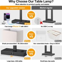 21" Touch Bedside Lamps with 2 USB & AC Outlets, 3-Way Dimmable Bedside Table Lamps Set of 2 for Bedroom Living Room Office Reading, Beige Linen Shade Lamps for Night Stands, 2700K LED Bulbs Included - Image 4