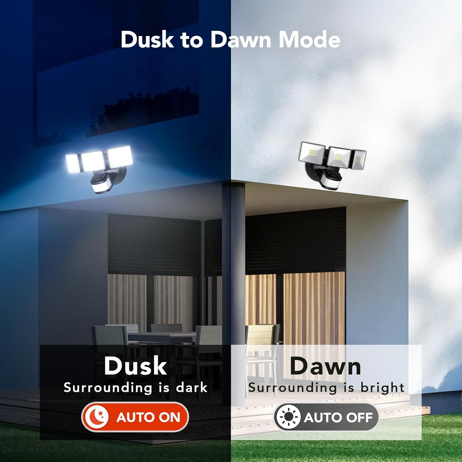 OREiN 3500LM/26W Flood Lights Outdoor, 240°/40FT Big Motion Sensor Outdoor Lights Dusk to Dawn Security Lights IP65 Waterproof 3 Modes for Outside 3500SQ.FT Front Door, Garage, Black (Hardwired) - Image 2