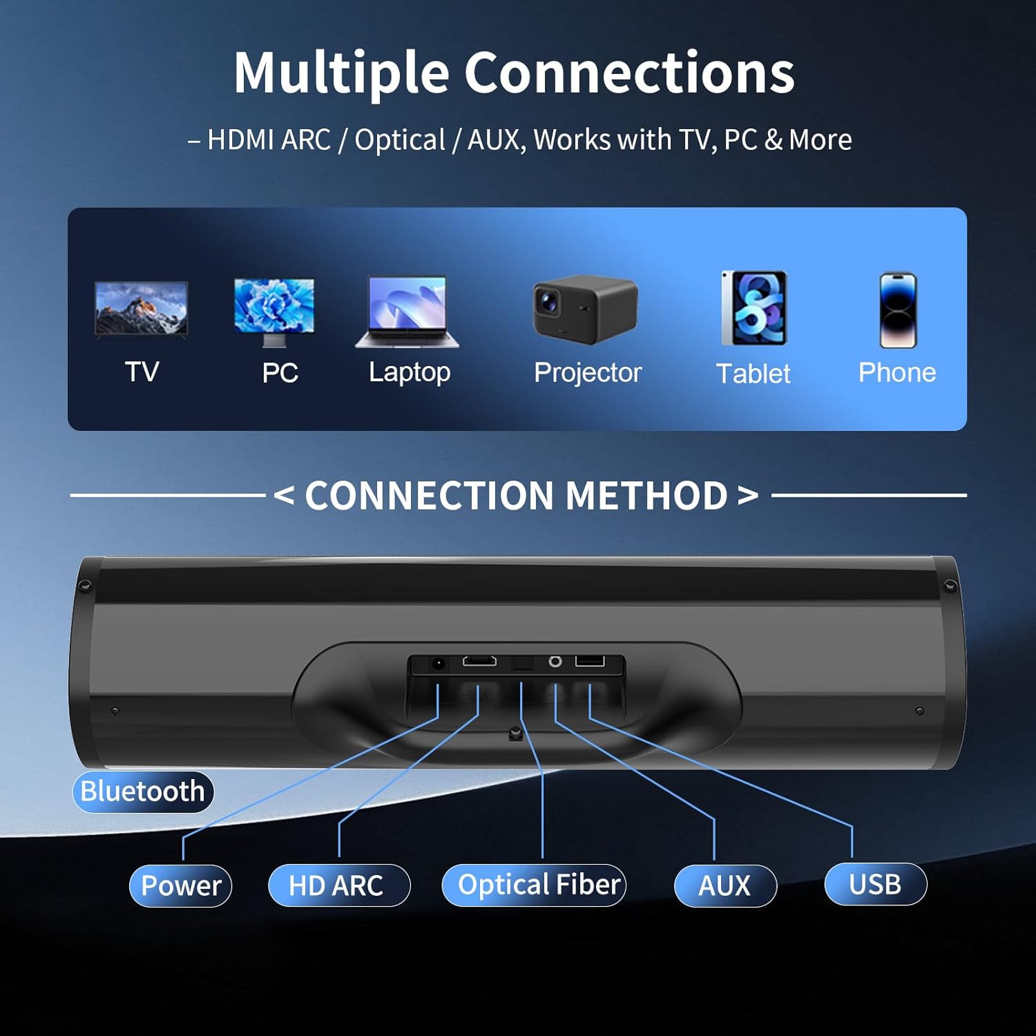 Sound Bar, Surround Sound System for TV –Sound Bar for Smart TV, 3D Home Theater Audio,Colorful RGB Lighting Effects, ARC/Bluetooth/Optical/AUX Connect/USB, withTV/PC/Gaming/Projectors - Image 5