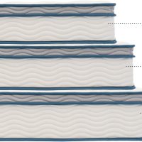ZINUS 8 Inch Spring Sensation Hybrid Mattress [New Version], Queen, Fiberglass Free, Medium Firmness, Durable Support, Certified Safe Foams & Fabric, Mattress in A Box - Image 12