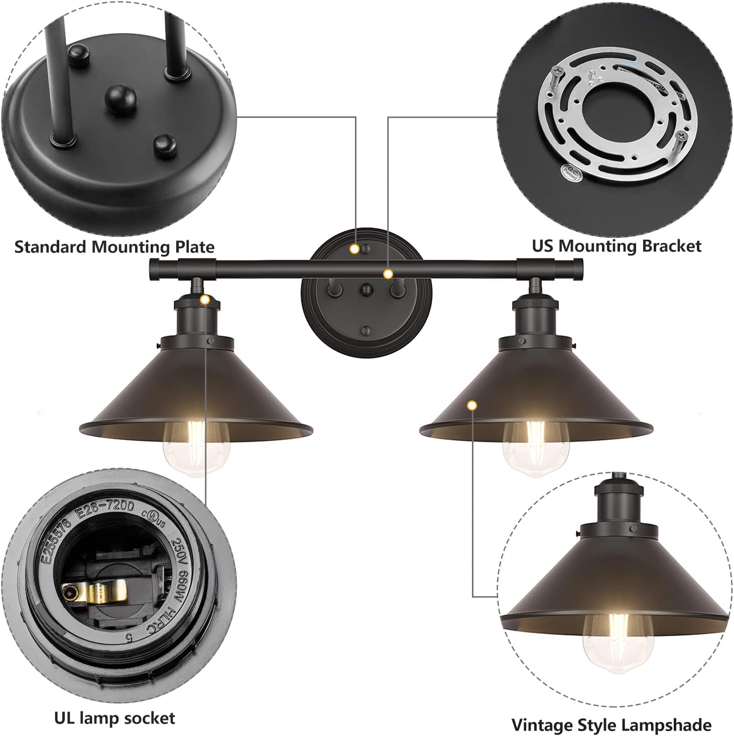 Licperron Black 2-Light Vanity Wall Sconce Lighting, Farmhouse Bathroom Wall Light Fixtures Over Mirror, Industrial Rustic Indoor Bathroom Vanity Lights for Cabinet Dressing Table Living Room - Image 3