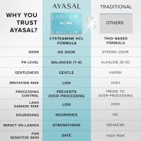 AYASAL Korean Lash Lift Kit: Thio-Free Eyelash Perm Formula for Safe & Long-Lasting Natural Curl - Self Lash Lifting DIY Set for Salon-Quality Results at Home - Image 5