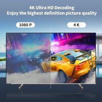Wireless HDMI Display Dongle Adapter 4K, Wireless Receiver, Streaming Media Video/Audio/File HDMI Wireless Extender from Laptop, PC, Smartphone to HDTV Projector Monitor - Image 5