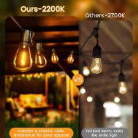 Torkase 50FT Outdoor String Lights LED, S14 Shatterproof Bulbs (15+1), Waterproof Dimmable Patio Lights for Backyard, Porch, Garden - Connectable Commercial Grade - Image 6