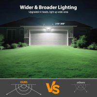 Onforu 90W Flood Lights Outdoor, 10000LM Brightness LED Flood Light with 4 Heads, Switch Controlled Floodlight, IP66 Waterproof 6500K Exterior Security Lights for Outside Yard Garage Patio - Image 5