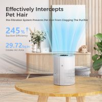 Air Purifiers For Bedroom And Home 1095 Sq. Ft True H13 HEPA Pet Air Purifier For Dorm Room With Air Quality Display 360° Air Intake & Outlet For Bedroom Office, DH-JHD07(White) - Image 4