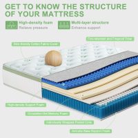 Full Mattress,10 Inch Full Size Mattresses in a Box,Memory Foam Hybrid Mattress,with Individual Pocket Spring - Pressure Relief, Motion Isolation, Cool Sleep - Image 3