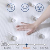 Queen Size Mattresses, 14 Inch Queen Mattress in a Box, Medium Firm Hybrid Mattress with Pocket Springs, Pressure & Pain Relief, Strong Edge Support, Ultimate Motion Isolation - Image 3