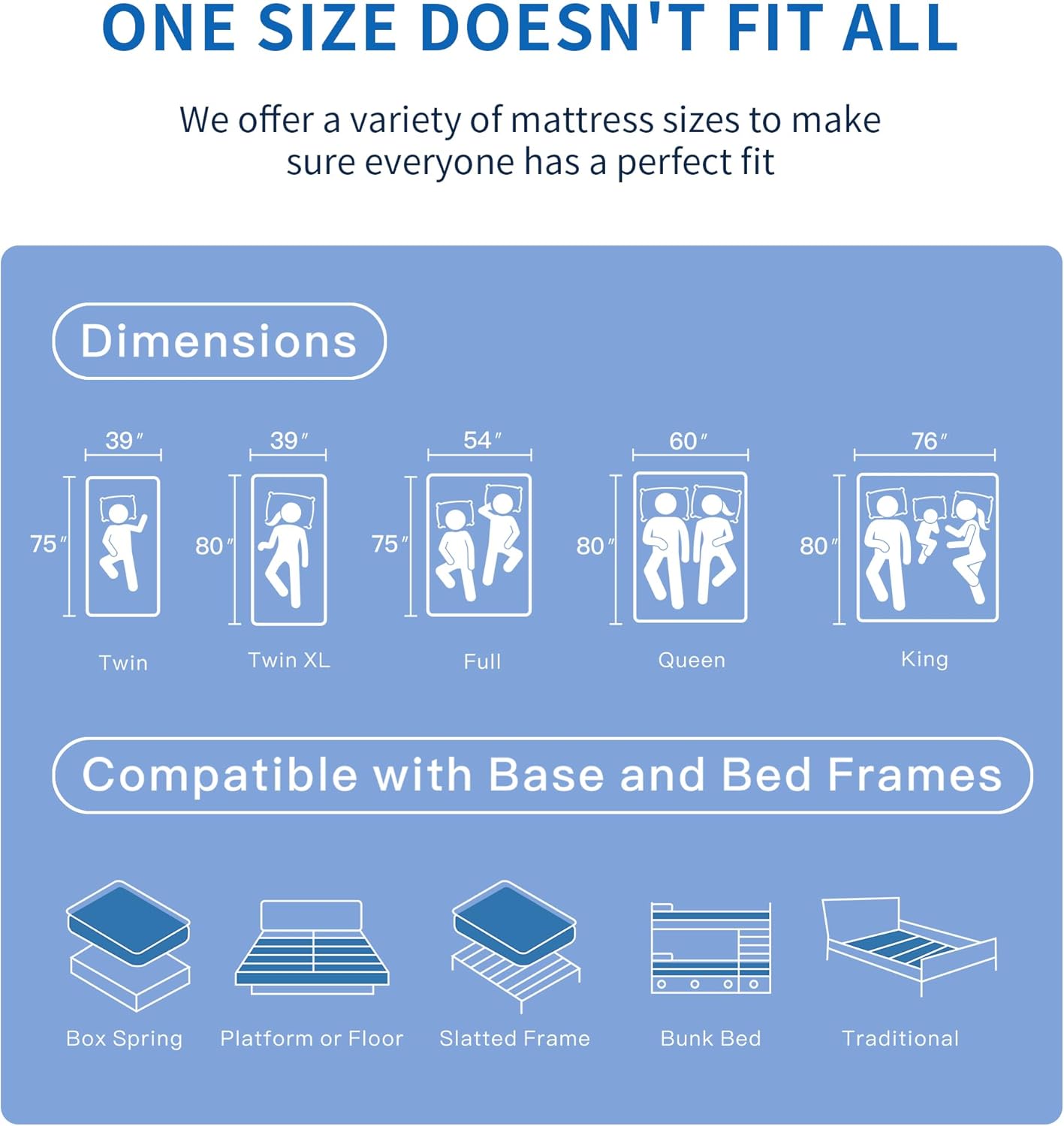 Queen Mattress,12 Inch Memory Foam Hybrid Mattresses in a Box with Individual Pocket Spring,for Pressure Relief & Motion Isolation Queen Size Mattress. - Image 5