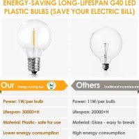 Mlambert 50Ft LED Outdoor String Lights G40 Globe Dimmable Patio Light, Waterproof Hanging String Light with 27 Warm White Shatterproof Bulbs(2 Spare) - Image 5