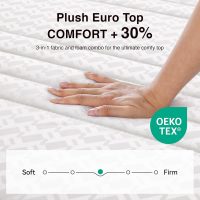 Novilla Full Size Mattress, 14 Inch Full Mattresses in a Box with Smarts™ Pocket Coil for Pressure Relief, Medium Plush Foam and Spring Hybrid Colchones with CertiPUR-US Certified - Image 2