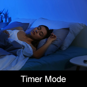 LED Strip Light