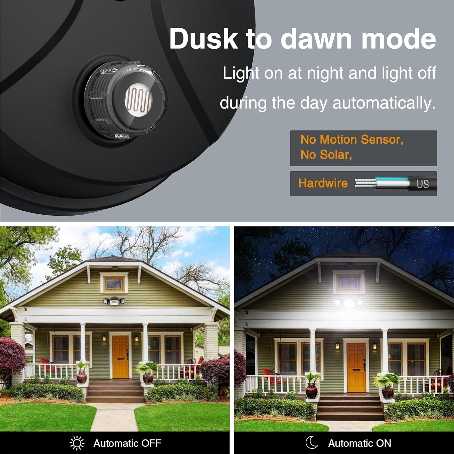 Onforu 55W LED Dusk to Dawn Flood Lights, 6000LM Black Exterior Security Outdoor Lighting,IP65 Waterproof Outdoor 3 Adjustable Heads Photocell Light Fixture,6500K Floodlight for Garage,Patio,Yard - Image 3