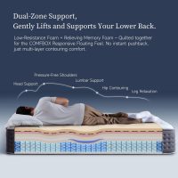 10 Inch Twin Mattress, Memory Foam Hybrid Mattress, Fiberglass Free, Medium Firm Feel, Zoned Pressure Relief, Certified Safe Foams & Fabric, Mattress in A Box - Image 5