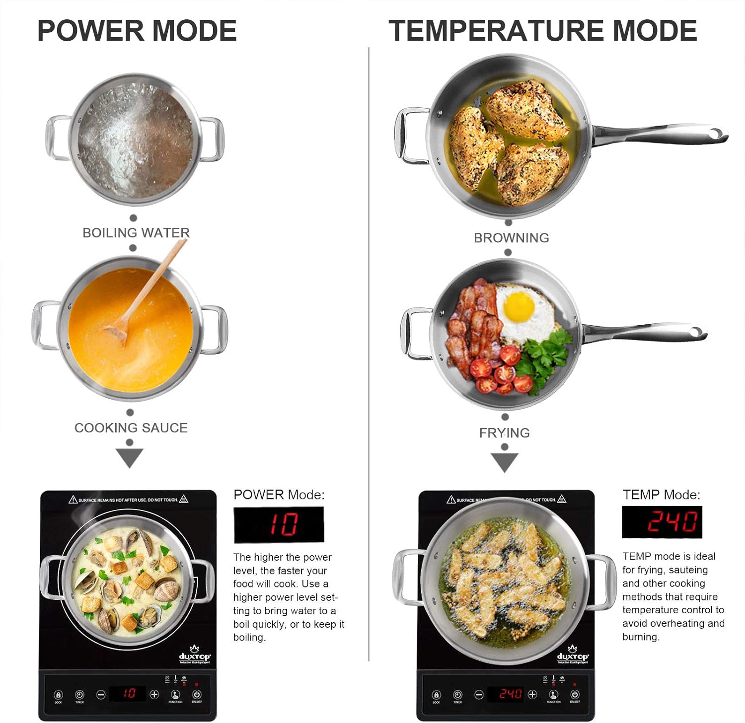 Duxtop Portable Induction Cooktop, Countertop Burner, Induction Burner with Timer and Sensor Touch, 1800W 8500ST E210C2 - Image 7