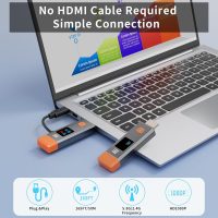 Wireless HDMI Transmitter and Receiver 165ft/50m Extender 4K Decode Input 1080P Output Plug&Play Portable 2.4G/5.8G for Video and Audio to Monitor from PC/Projector/TV Box,with LED Display - Image 2