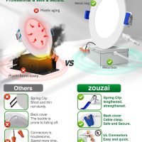 zouzai 12 Pack 4 Inch 5CCT Ultra-Thin LED Recessed Ceiling Light with Junction Box, 2700K/3000K/3500K/4000K/5000K Selectable, 9W Eqv 80W, Dimmable, led can Lights - ETL and Energy Star Certified - Image 7