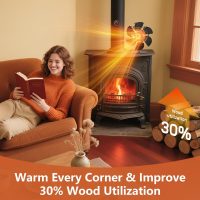 Wood Stove Fan Heat Powered | Non Electric Heat Activated Fan for Wood Burning Stove/Log Burner | Thermoelectric Fireplace Fan| w/Stove Accecories Thermometer - Image 4