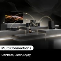 Hisense HT Saturn 4.1.2Ch Sound Bar with Wireless Subwoofer, Dolby Atmos, DTS:X, Bluetooth 5.3, EzPlay, 4K HDMI Pass Through, Roku TV Ready, HDMI/AUX/ARC/Optical/USB, 5 EQ Modes, Hi Concerto - Image 12