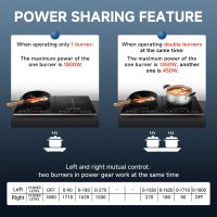 Double Induction Cooktop AMZCHEF Induction Cooker 2 Burners, Low Noise Electric Cooktops With 1800W Sensor Touch, 20 Temperature & Power Levels,Independent Control,3-hour Timer, Safety Lock - Image 2