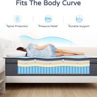 Queen Mattress with Motion Isolation and Pressure Relief, Strong Edge Support, Pocket Spring King Size Mattress in a Box (14 Inch, Queen) - Image 3