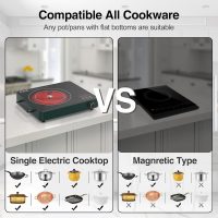 VBGK Electric Cooktop, 1800W Single Burner Induction Cooktop with 9 Power Levels, Timer and Knob Control, 110-120V - Image 8