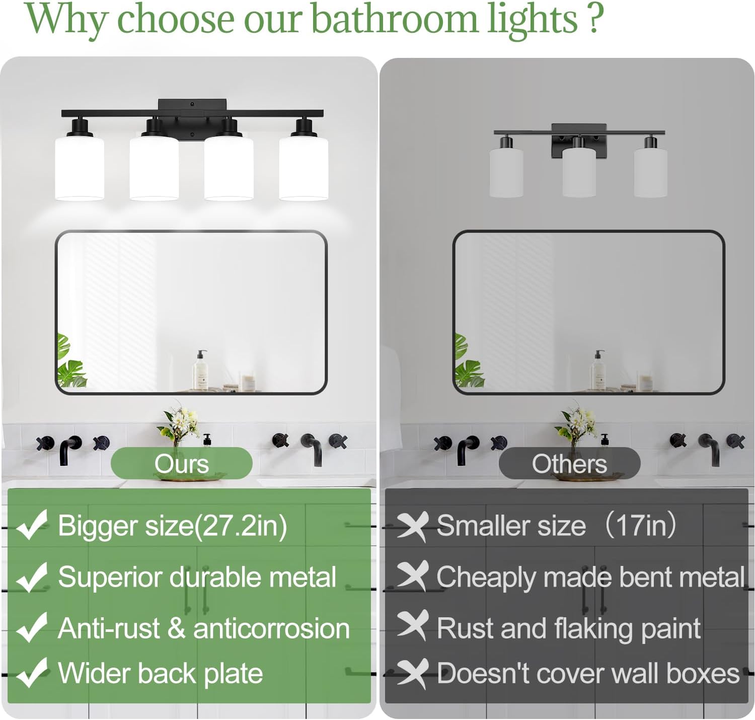 4-Light Bathroom Light Fixtures, Vanity Light with Milky White Shades, Matte Black Bathroom Light Fixtures Over Mirror, Modern Bathroom Wall Lamp for Mirror Living Room Cabinet Bedroom - Image 2