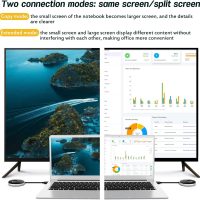 Wireless HDMI Transmitter and Receiver 4K Kit, Full HD 4K Wireless Presentation Equipment HDMI Adapter, Plug and Play Streaming Media. Laptop, Dongle, PC, Smart Phone to HDTV/Projector 165FT/50M - Image 4