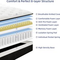 Queen Mattress, 12 Inch Queen Hybrid Mattress in a Box with Memory Foam, Medium Firm, Euro Top, Reinforced Edge Support, Pressure Relief & Motion Isolation, CertiPUR-US Certified - Image 3