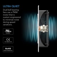 AC Infinity AIRPLATE T8 White, Quiet Cooling Dual-Fan System 6" with Thermostat Control, for Home Theater AV Cabinets - Image 4
