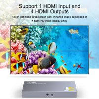 HDMI Video Wall Controller 2X2,4K x 2K HD Display,180 Degree Rotate, 8 Splicing Modes 2x2,1x2,1x3,1x4,2x1,3x1,4x1, Input 4K and Output 1080P, Streaming Media Video Device - Image 3