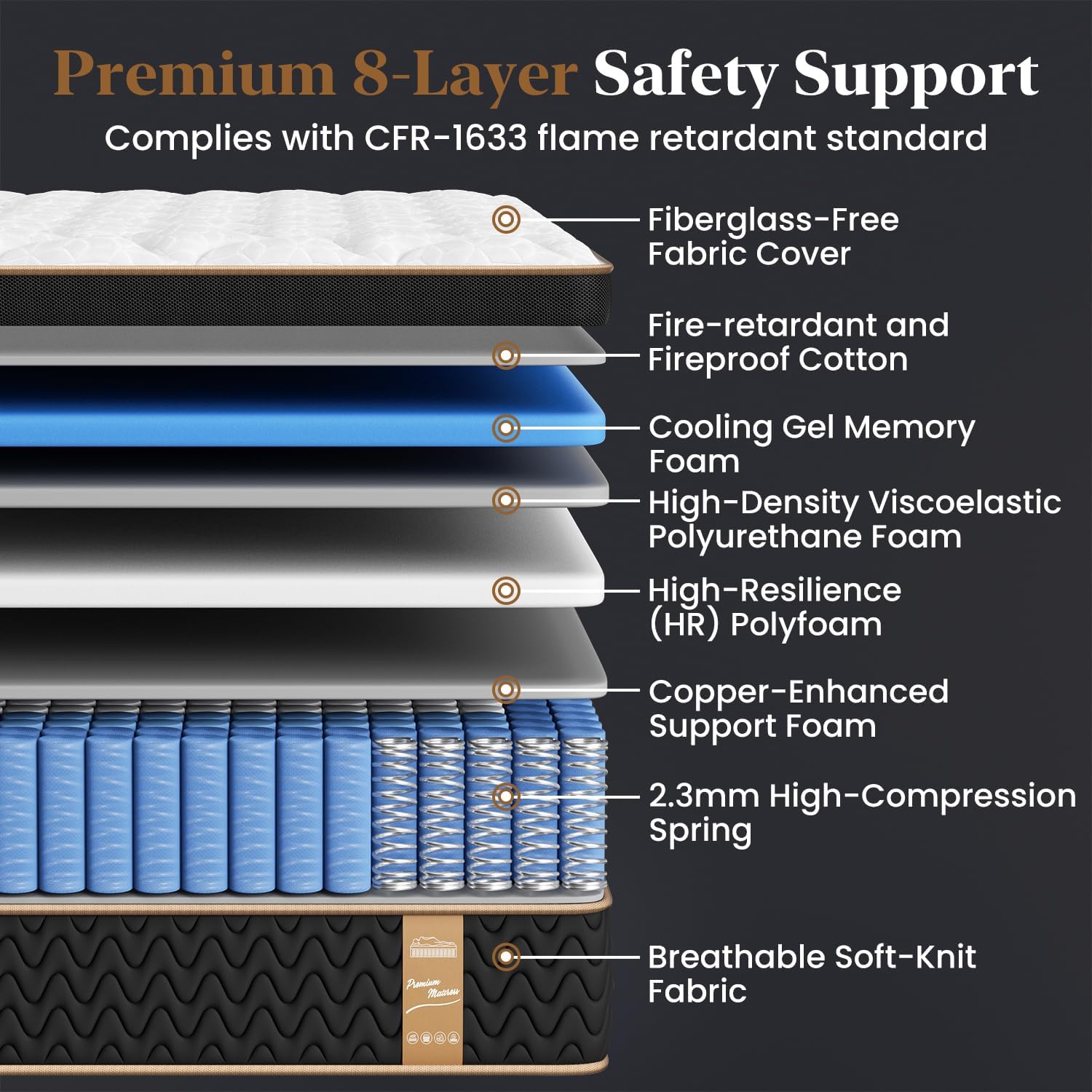 Firm King Mattress 10 Inch, Cooling Hybrid Bed in a Box, 7-Zones Individual Pocket Spring, Motion Isolation, Targeted Hip/Shoulder/Lumbar Support, Fiberglass-Free, 365-Night Trial, CertiPUR-US - Image 2